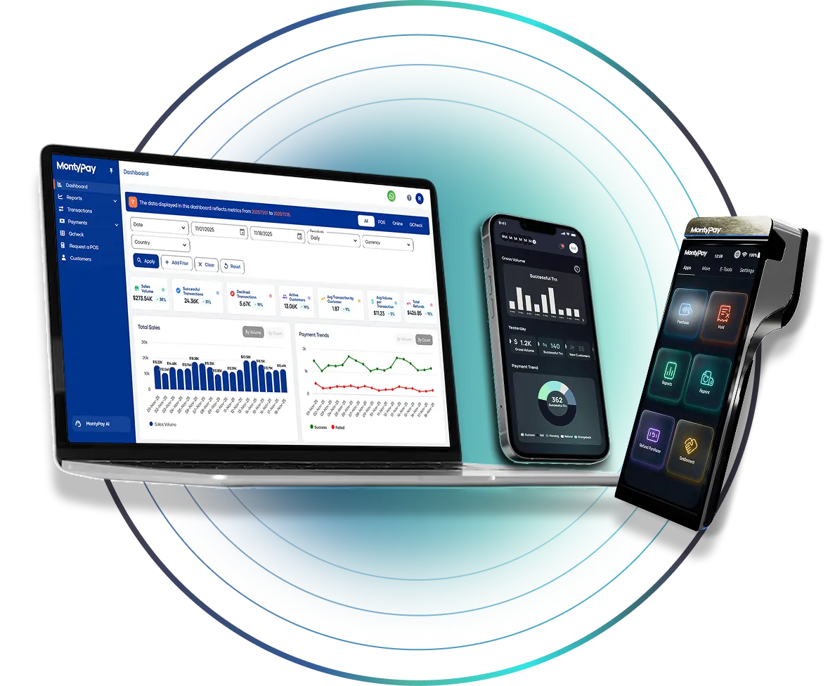MontyPay all-in-one payment platform shown across devices