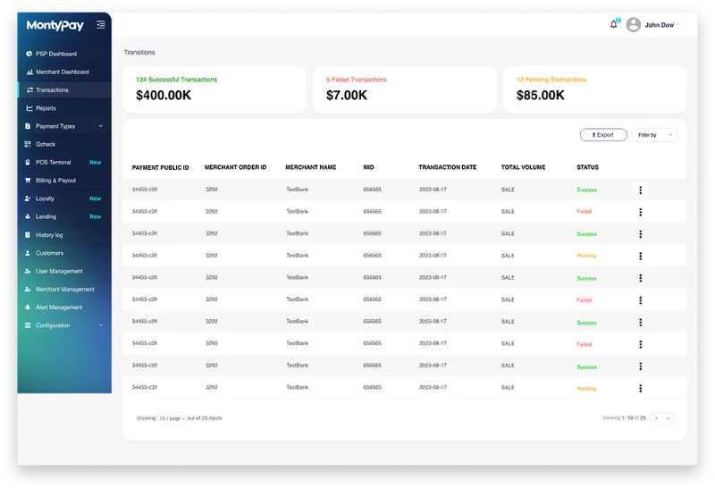 Real Time Insights